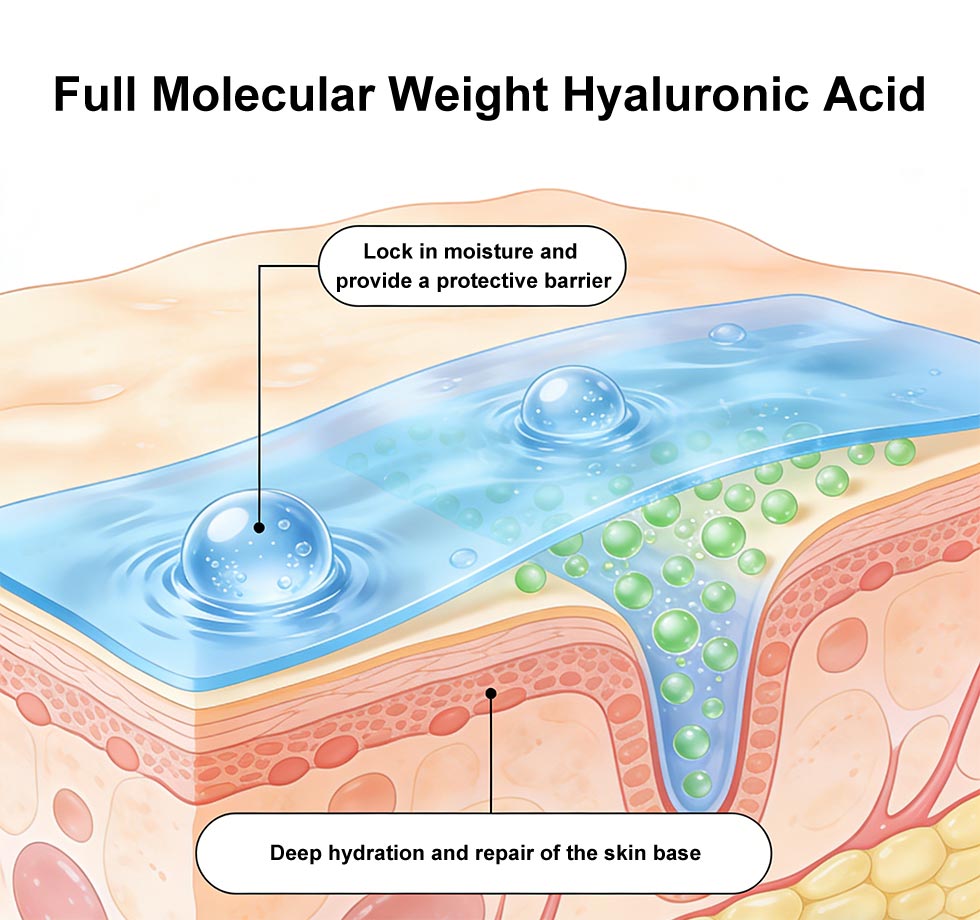Hyaluronic Acid Brightening Mask